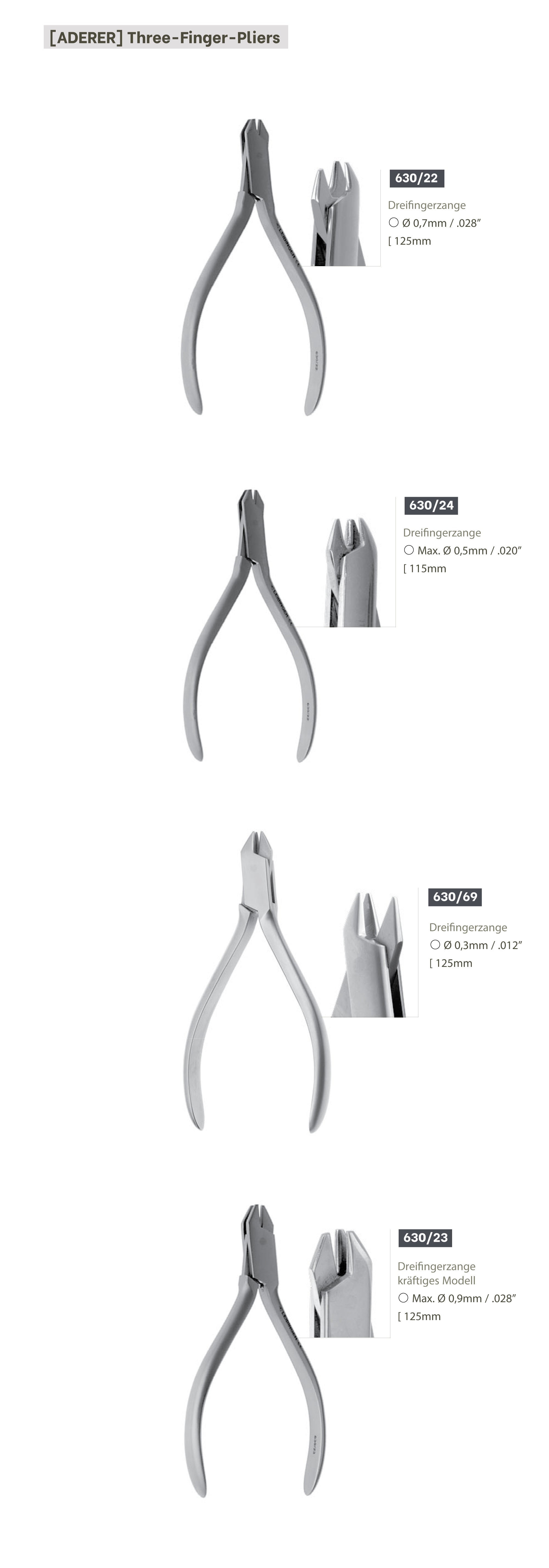 [ADERER]_Three Finger Pliers