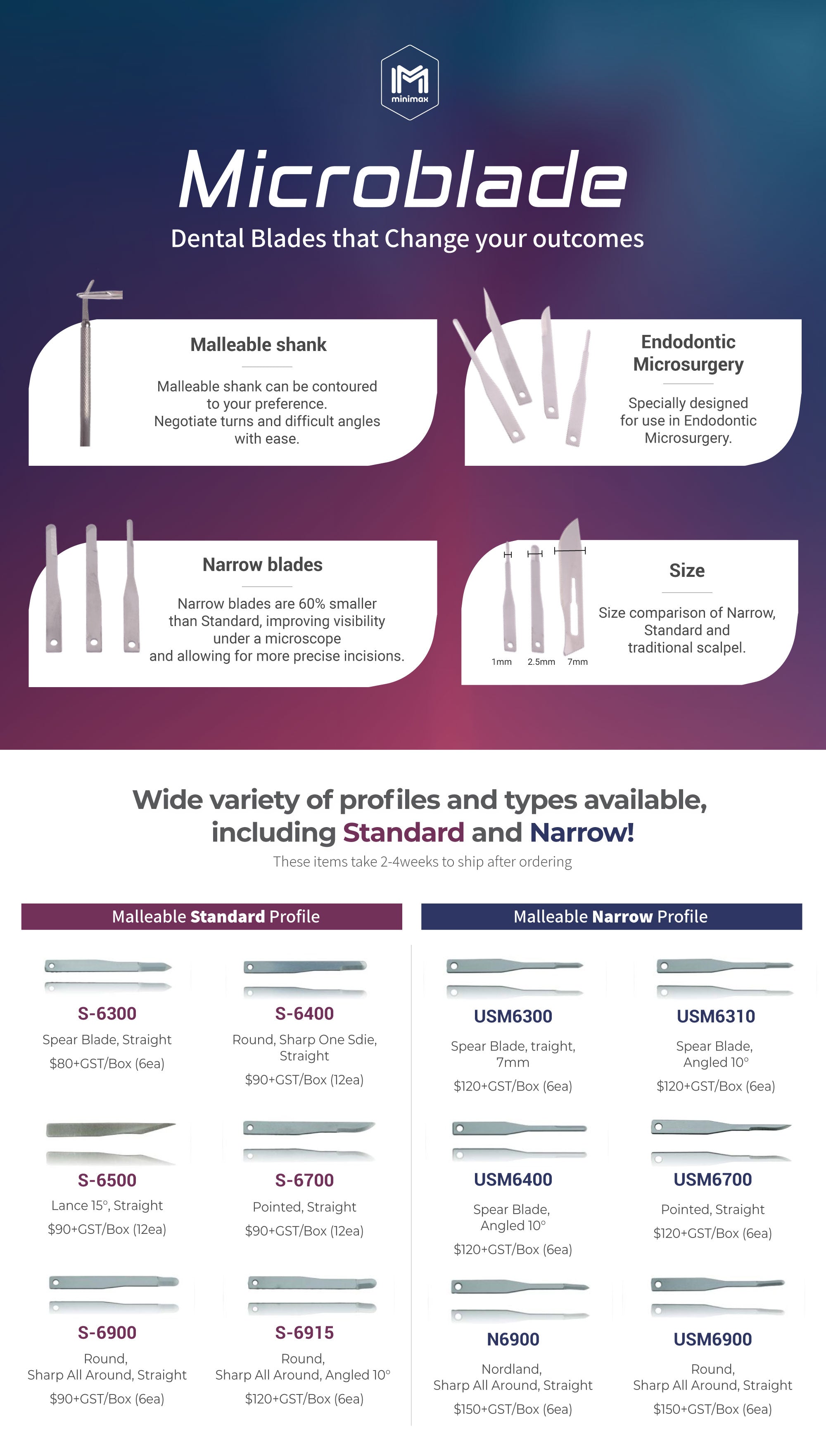 Microsurgical Blades (Malleable Standard Profile)