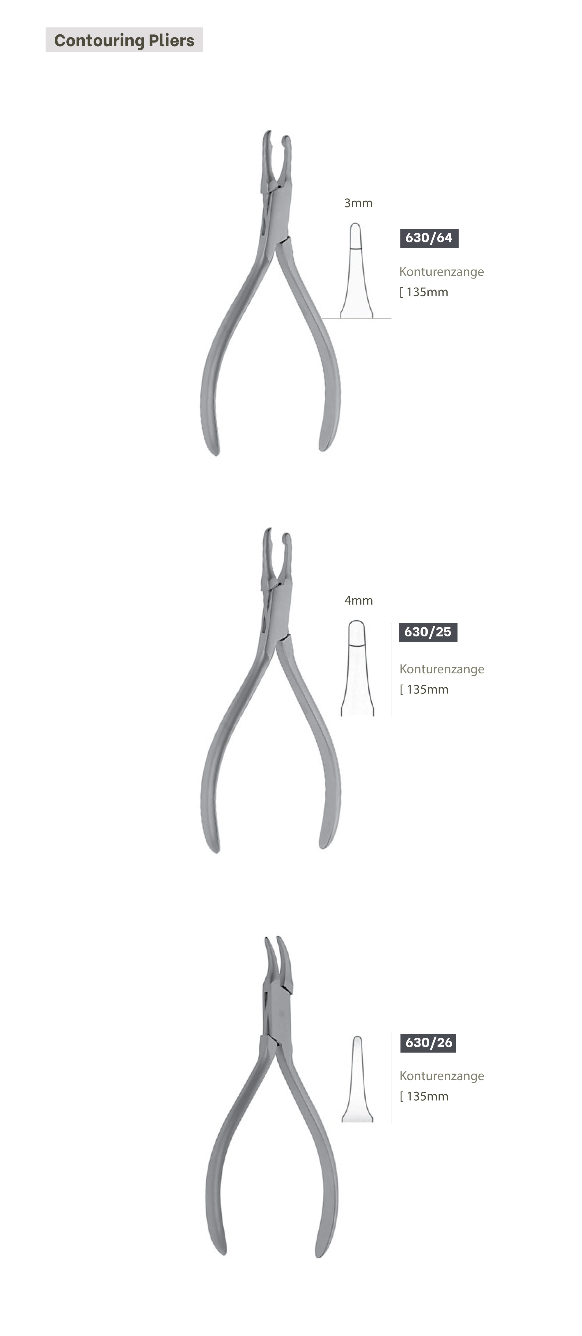 Contouring Pliers