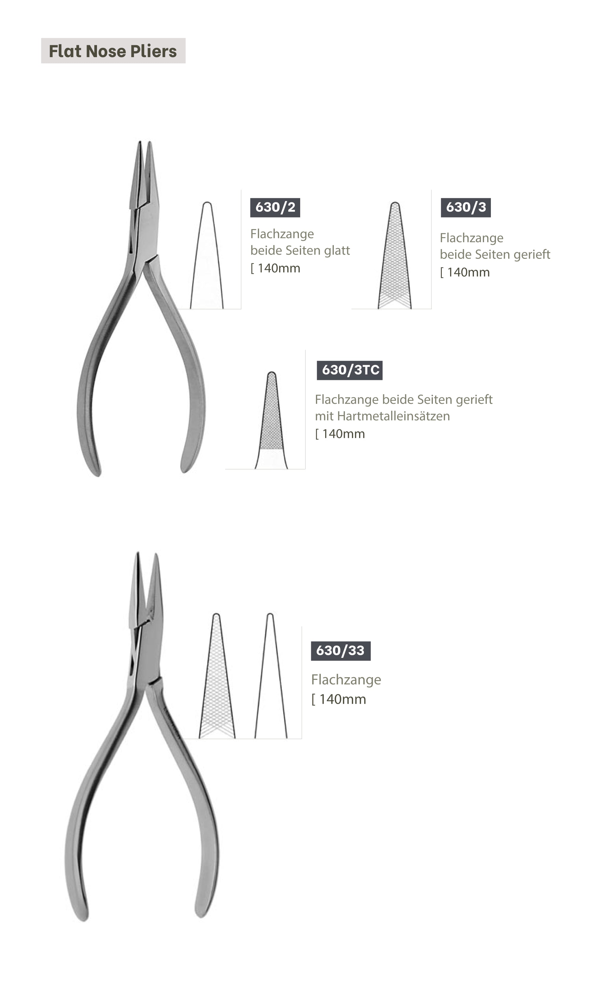 Flat Nose Pliers