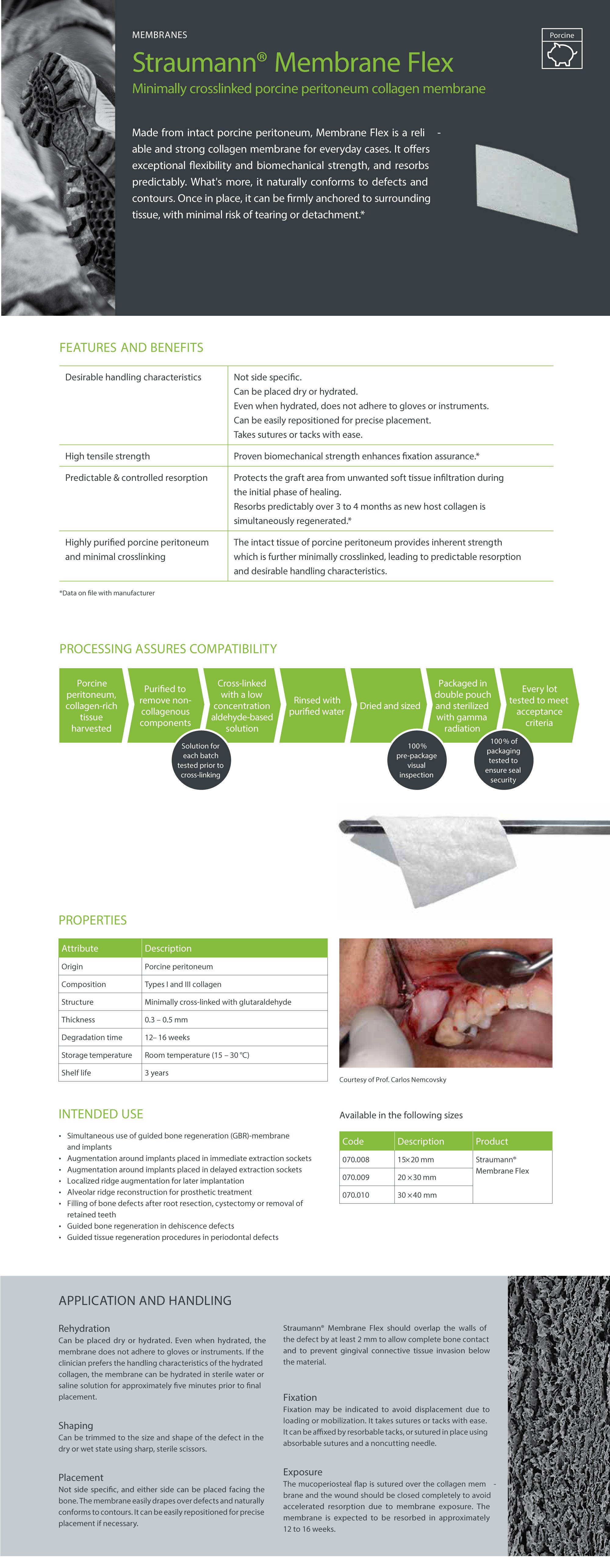 Straumann Membrane Flex