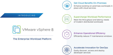VMware vSphere Server Solutions