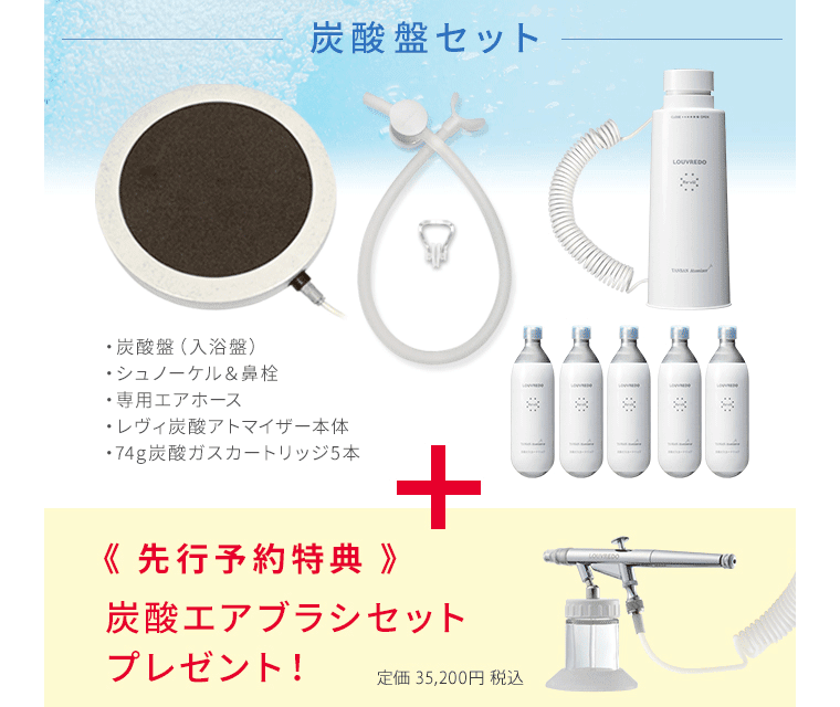 サイズ交換ＯＫ】 LOUVREDO ルーヴルドー レヴィ ミストローション 6本 