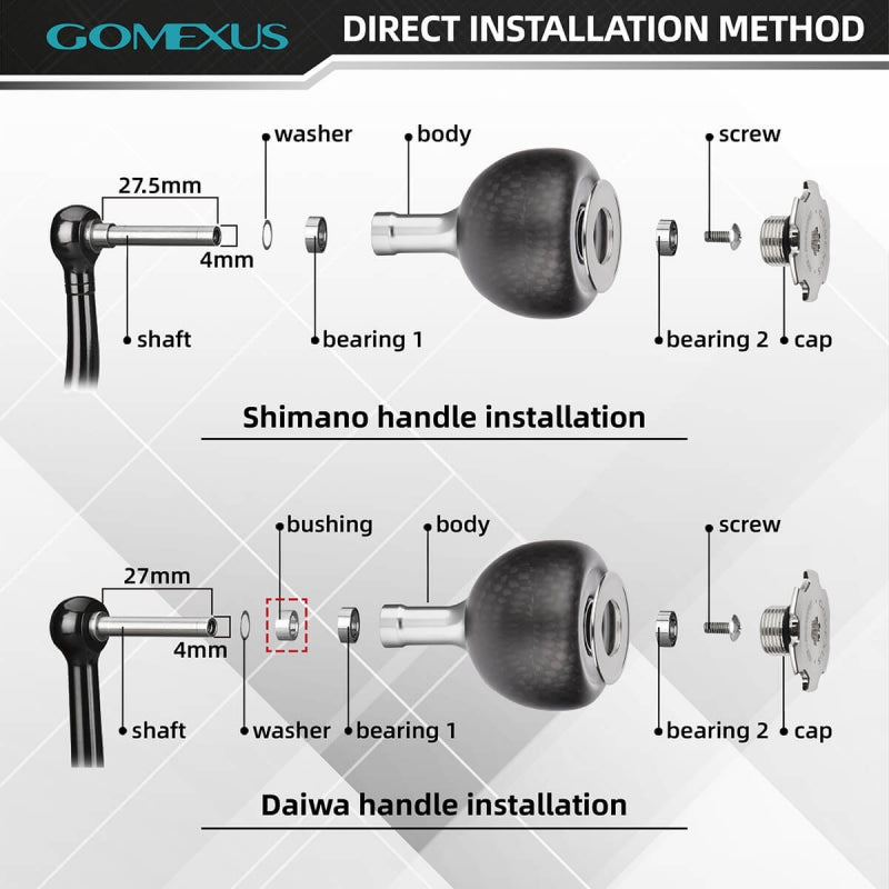 Gomexus Power Knob TPE A27 - Smoke