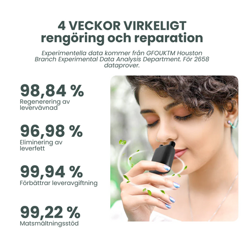 LIVER™ Vegan lever rengöring nasal ört box 