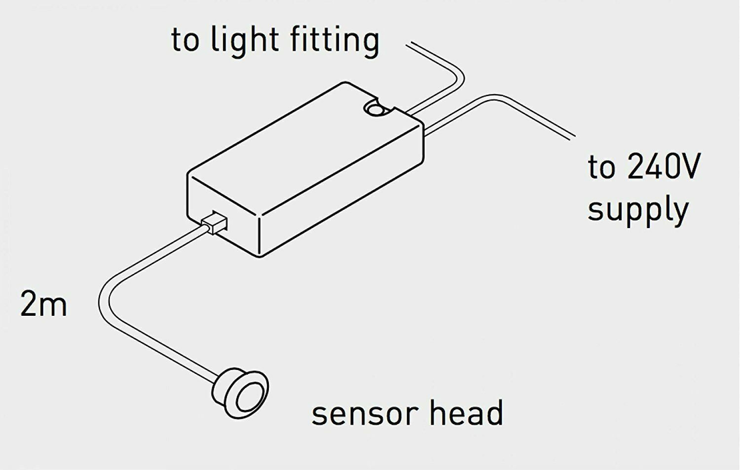 cupboard light sensor switch