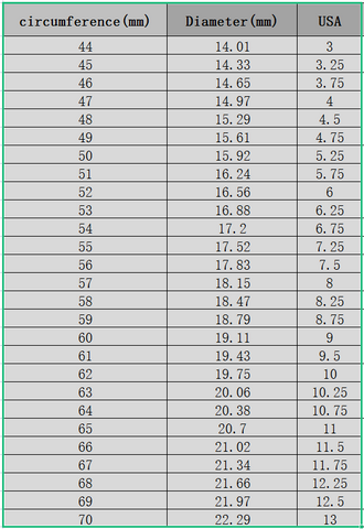 mens ring size chart