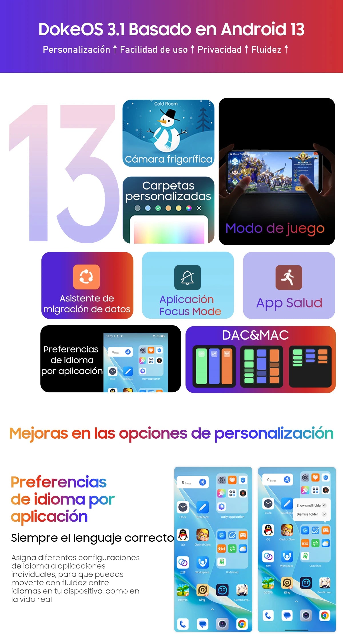 Blackview A96 Spanish visual