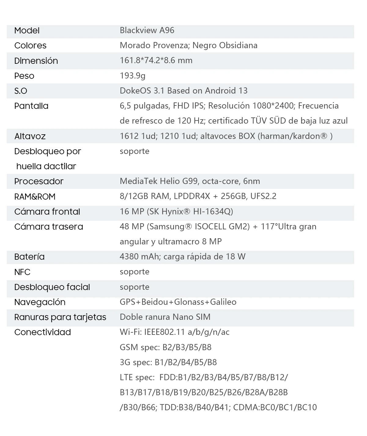 Blackview A96 Spanish visual