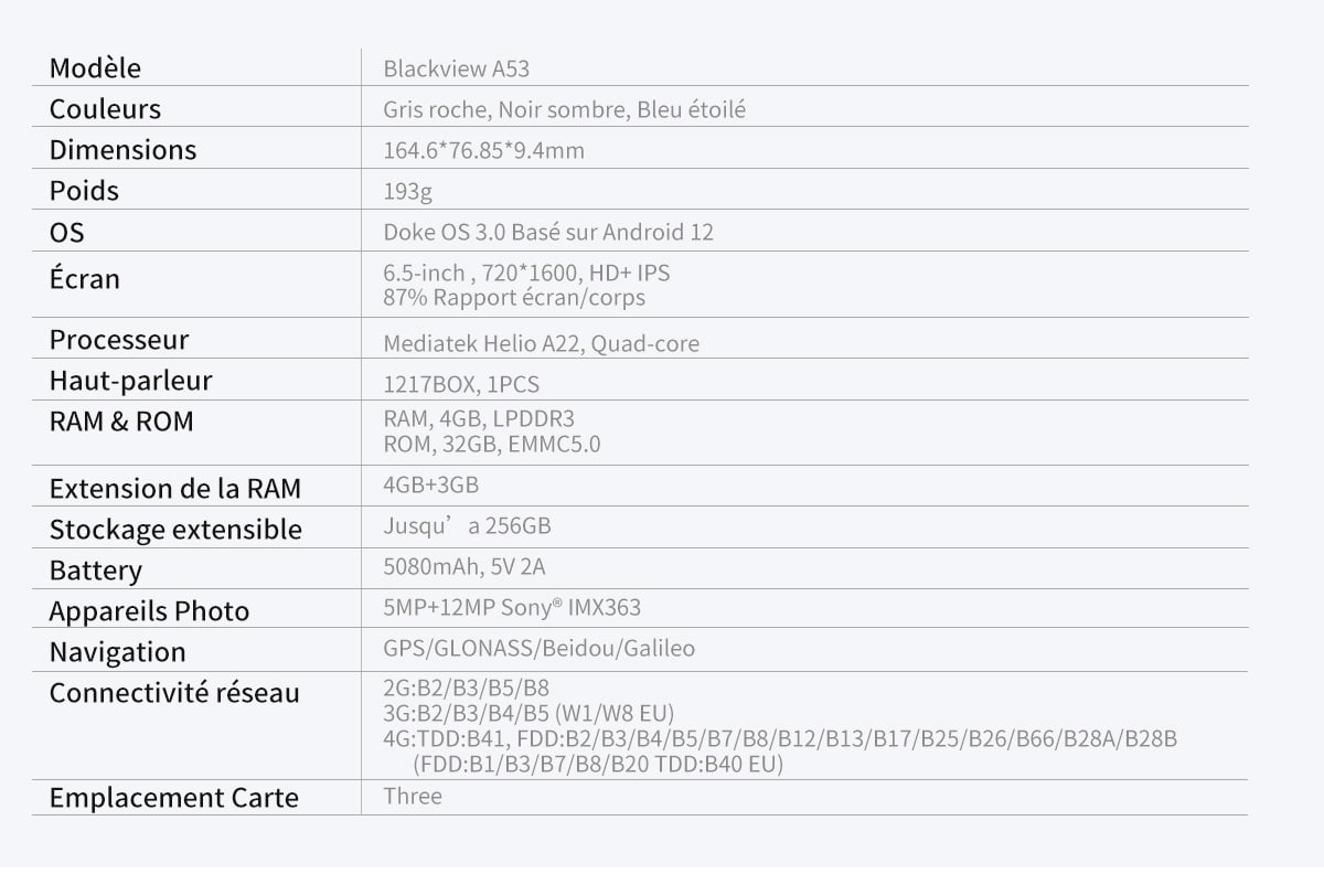 Blackview A53 update version