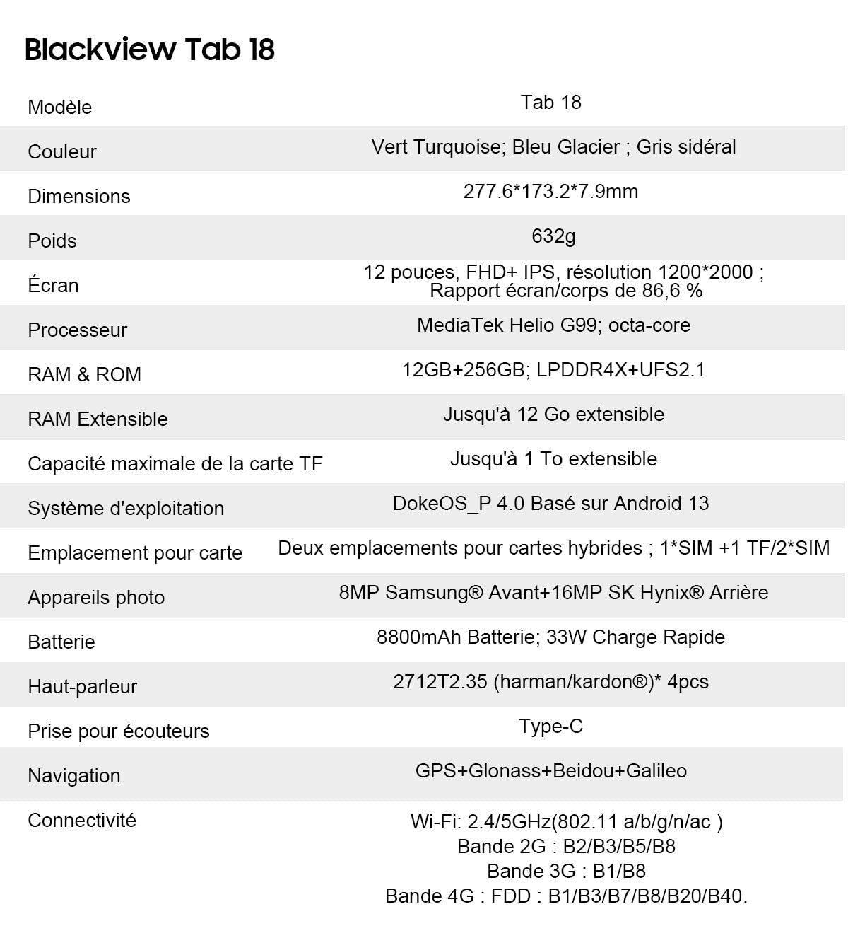 Blackview Tab 18 French description