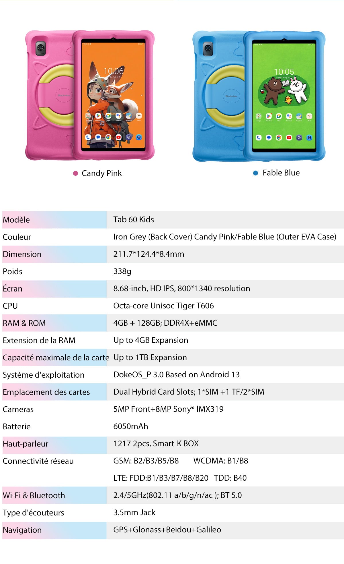 Blackview Tab 60 Kids french description