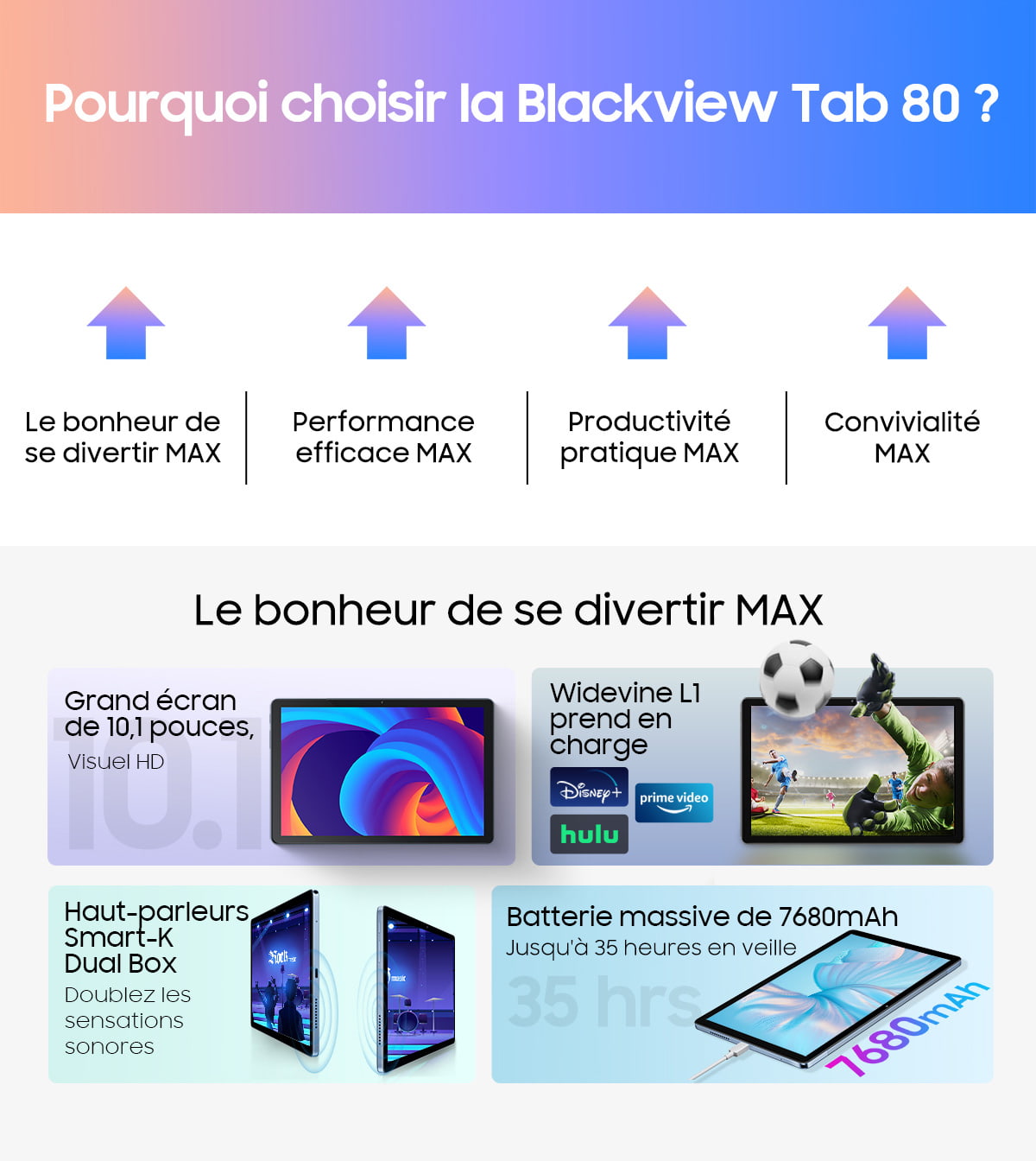 Blackview Tab 80 french description