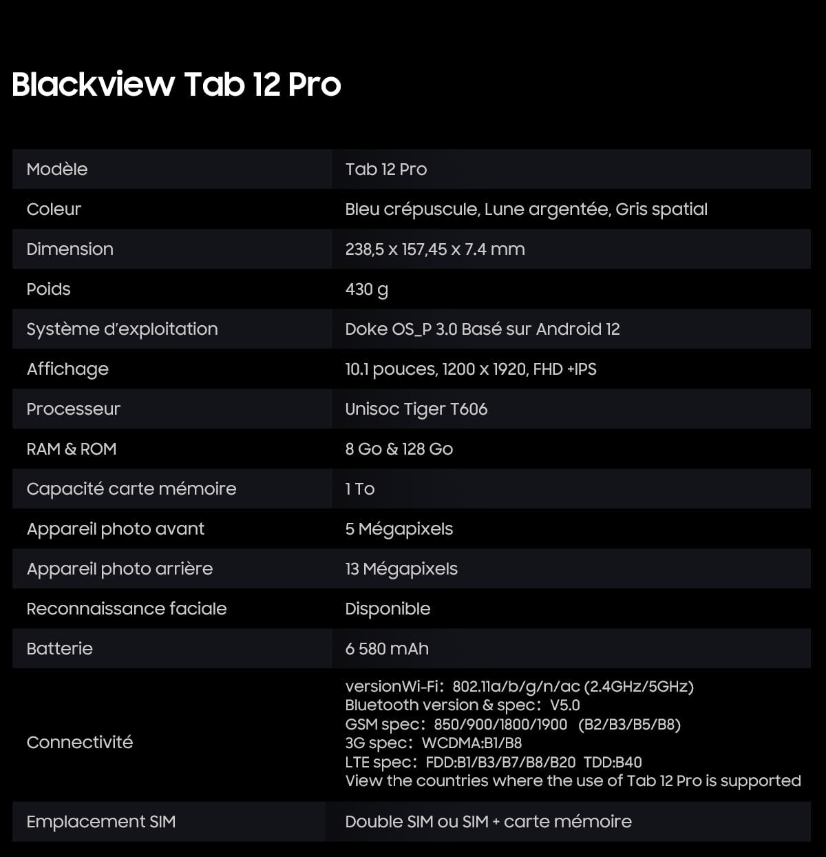 Blackview Tab 12 Pro au meilleur prix sur