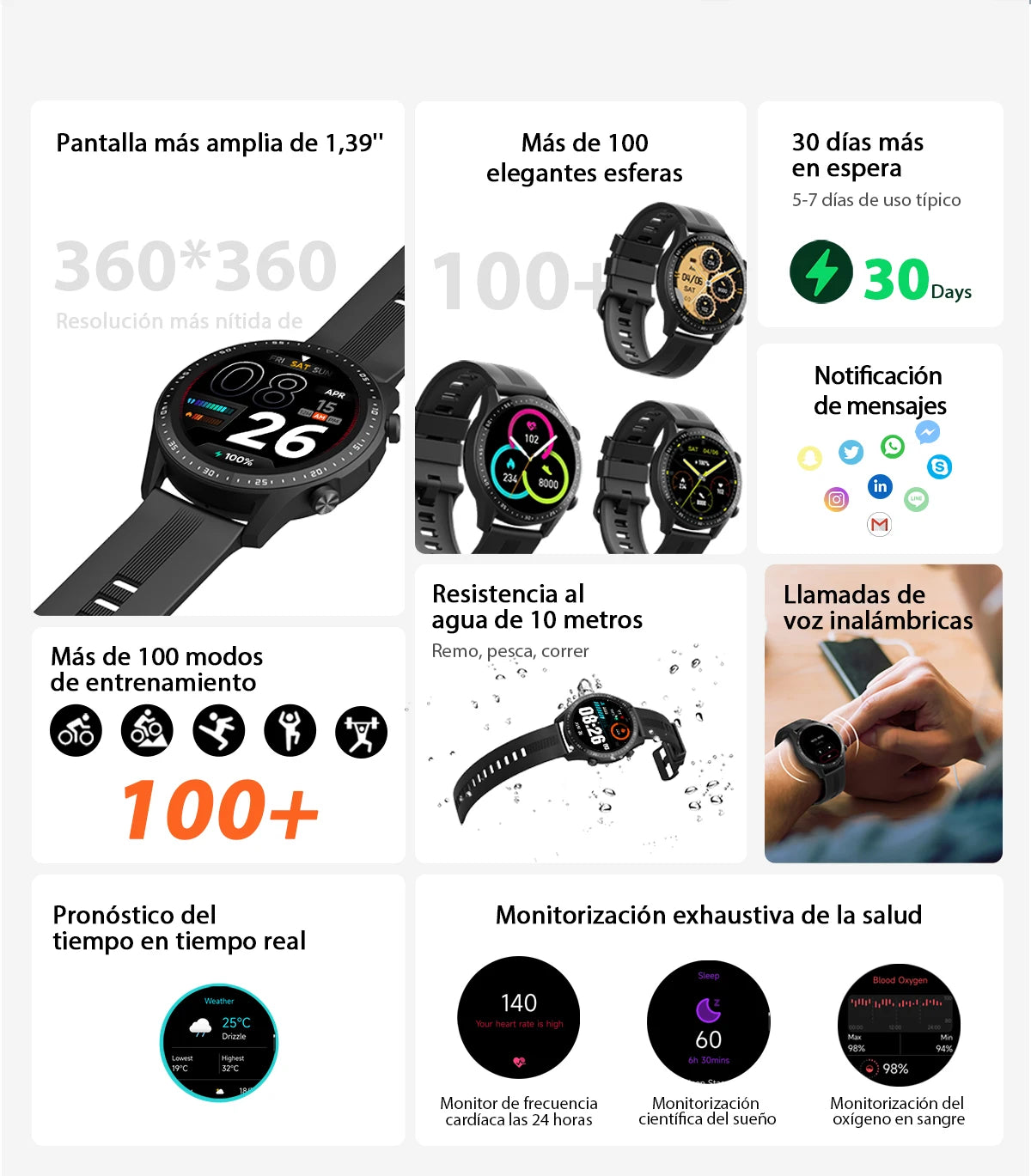 Blackview X1 Pro Spanish visual