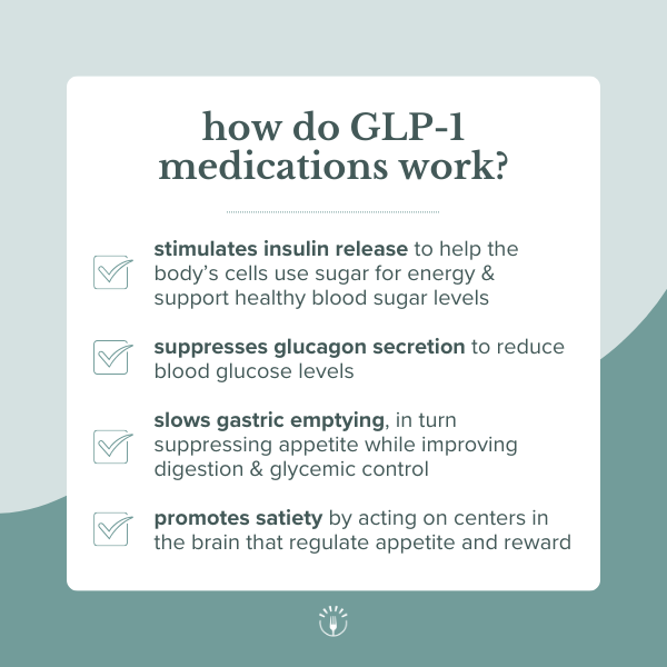 what-are-glp-1-medications