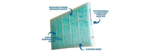 Filters Direct USA home air filter is antimicrobial and better for your HVAC system. What sets these filters apart.