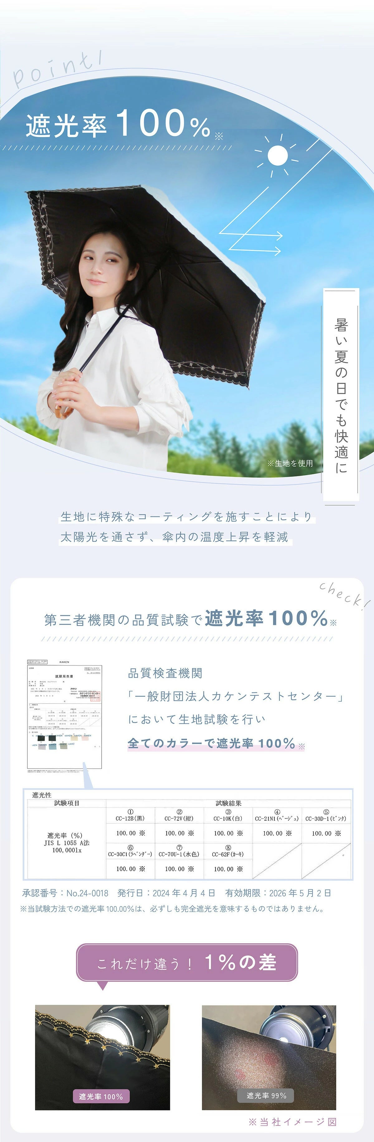 JUVIA / 日傘 折りたたみ傘 遮光率100% UVカット99.9% 晴雨兼用