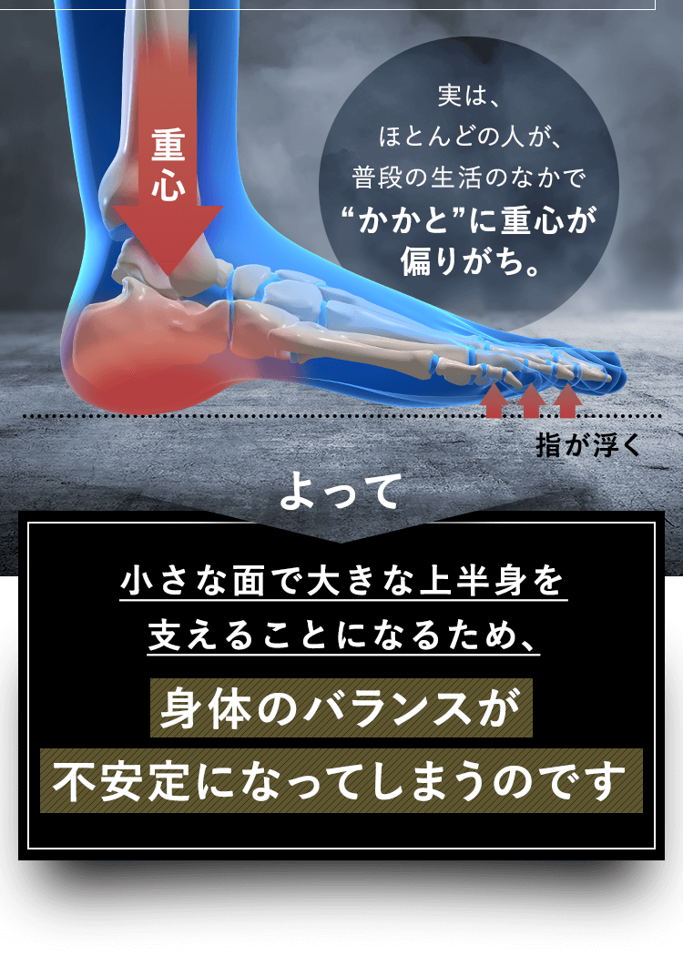 小さな面で大きな上半身を支えることになるため、身体のバランスが不安定になってしまうのです。