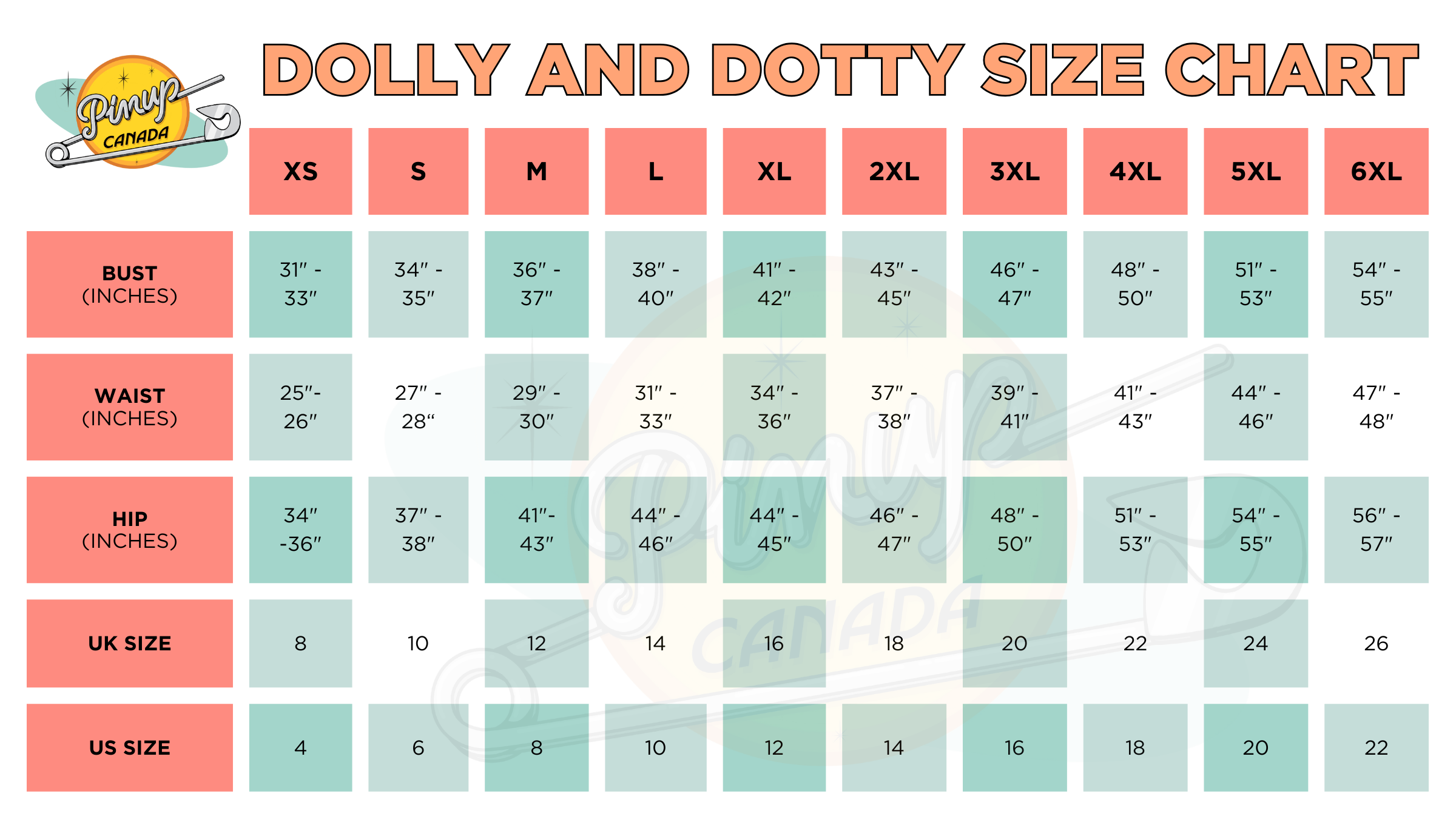 Dolly and Dotty Size Chart