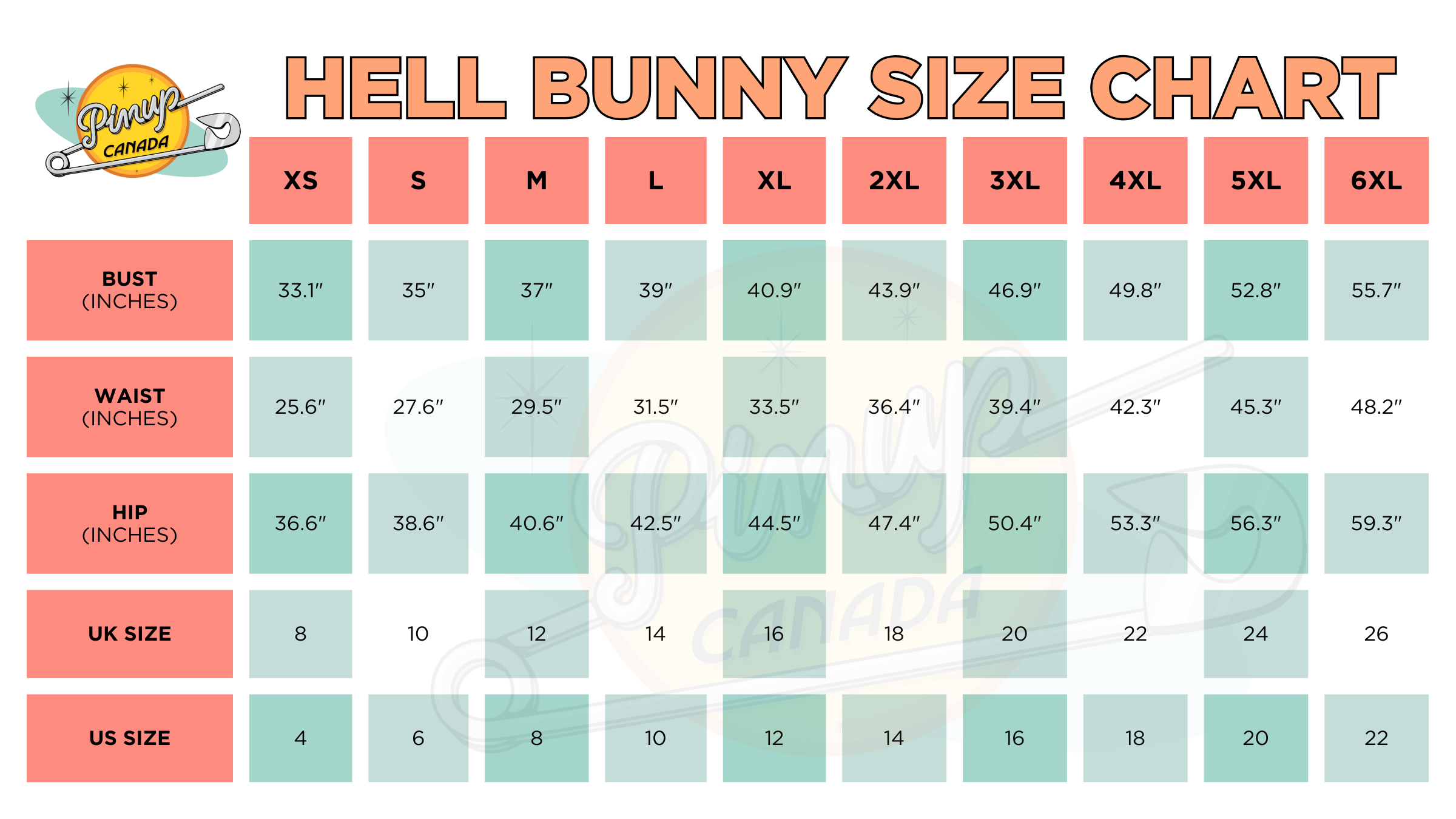 Hell Bunny Size Chart