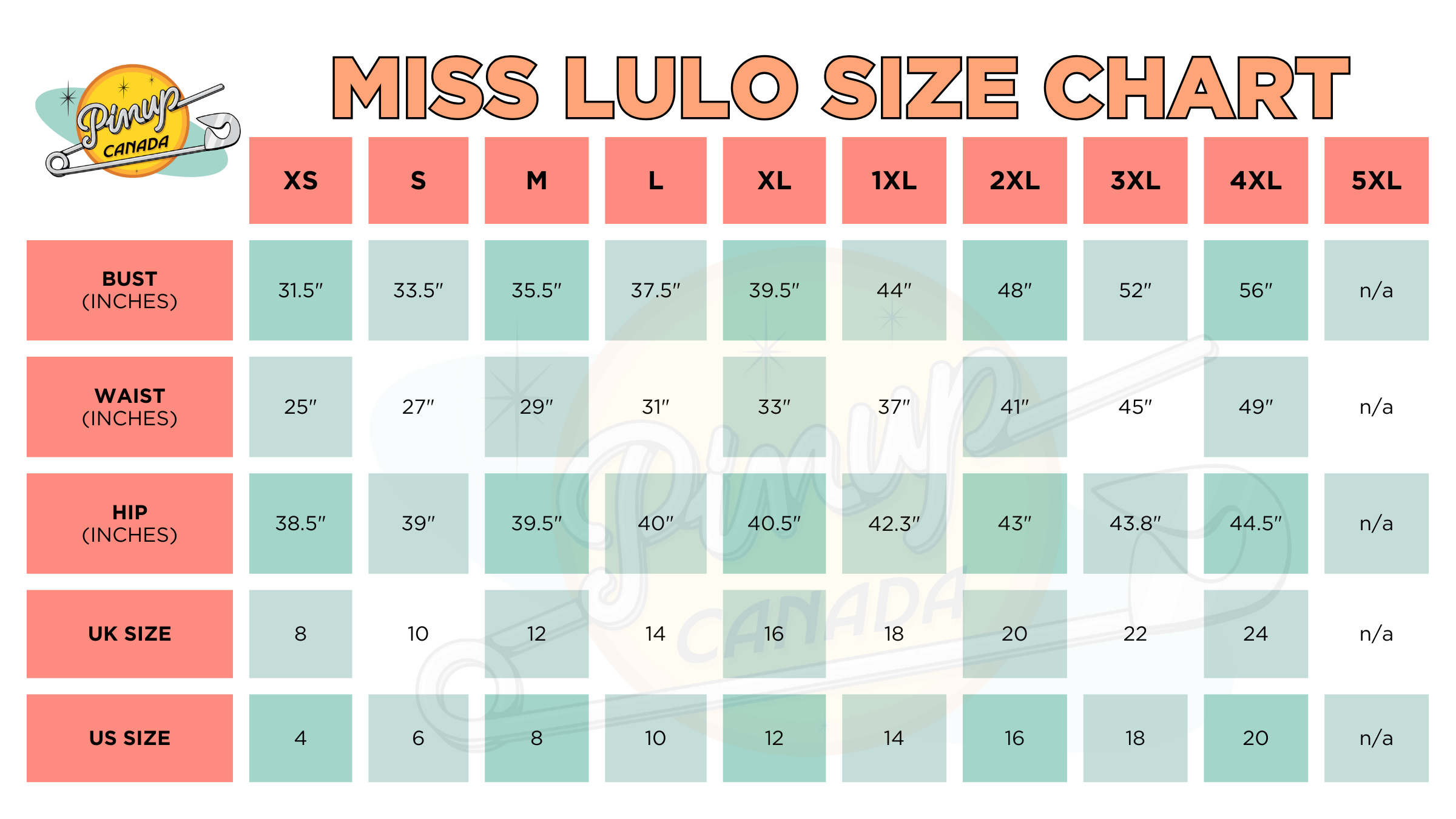 Miss Lulo Size Chart