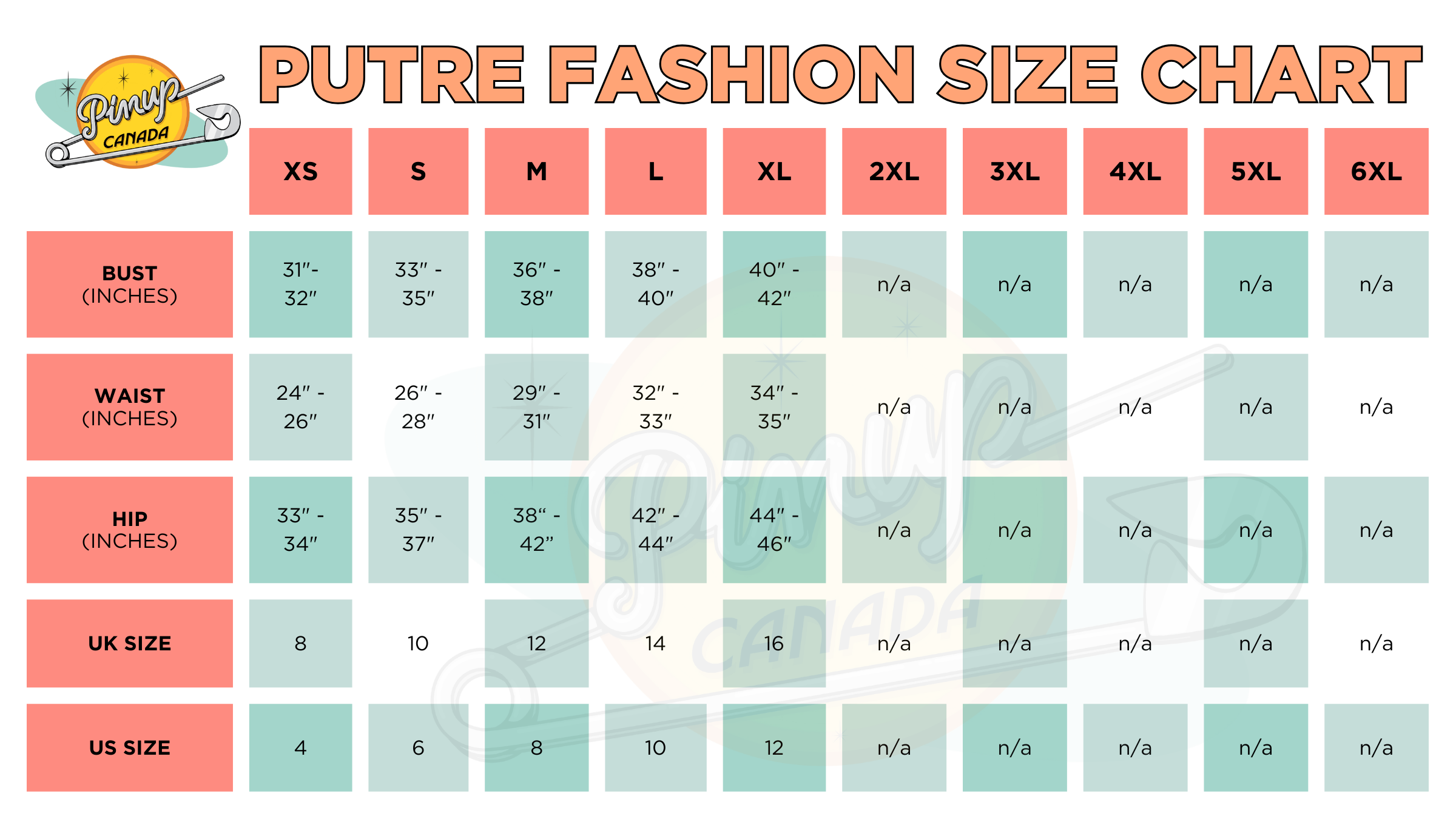 Putre Fashion Size Chart