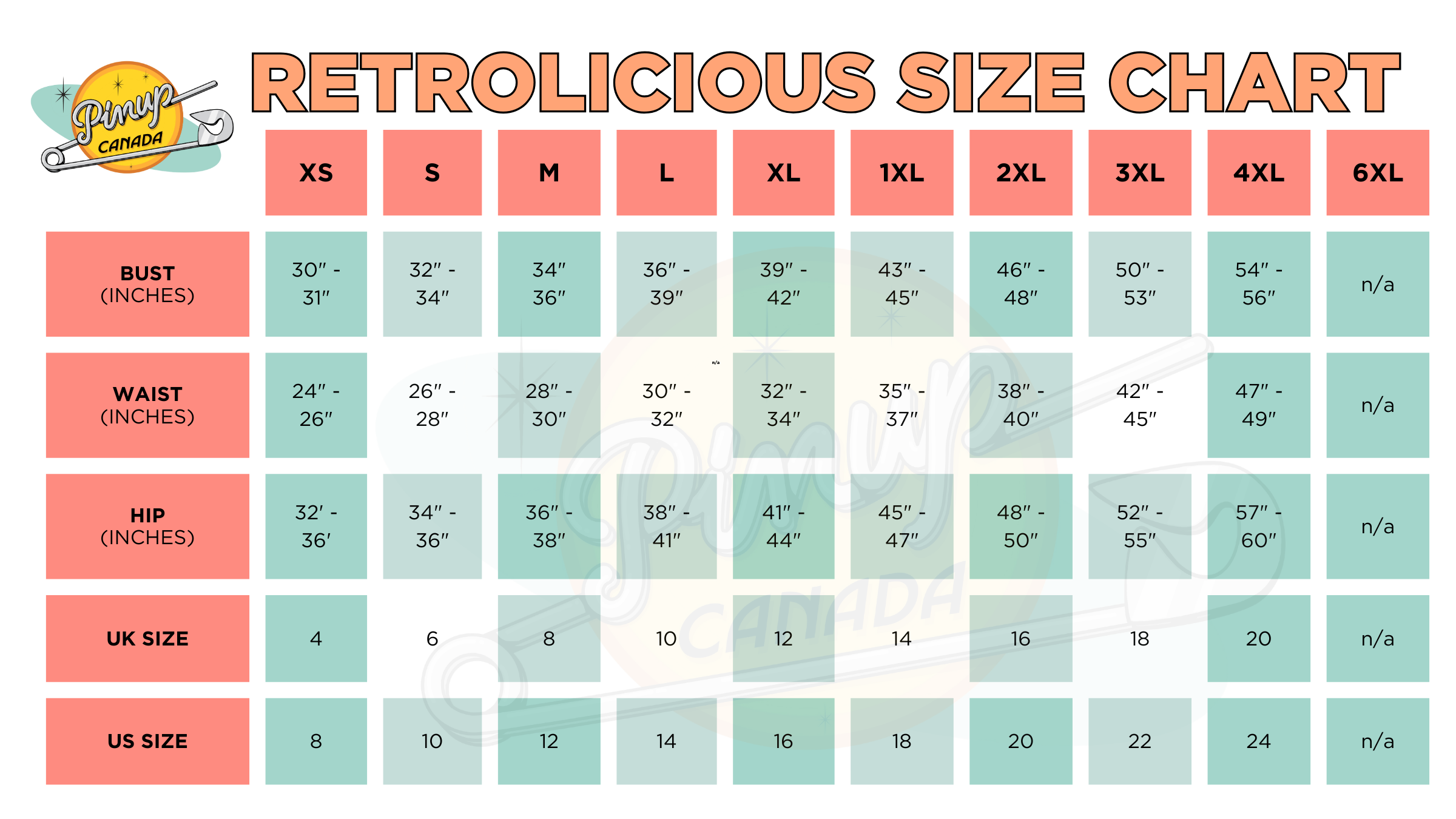 Retrolicious Size Chart