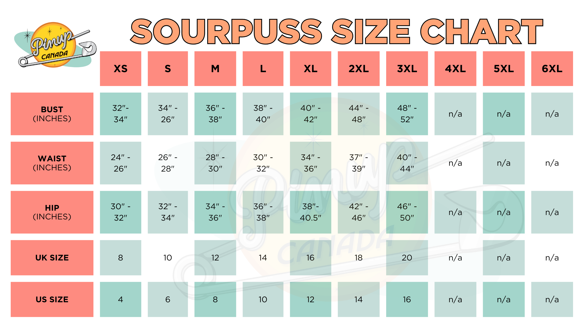 Sourpuss Size Chart