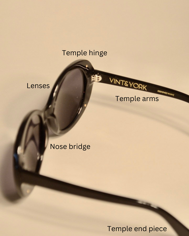 How to Tighten Your Sunglasses - Anatomy of glasses