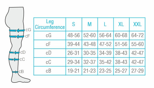 Venosan Elastic Stockings Class 2 Compression Thigh without Toecap  SweetCare United States