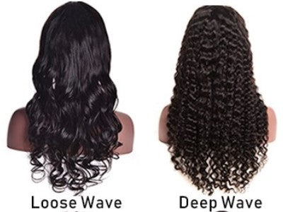 Comprehensive Comparison: Loose Wave vs Deep Wave