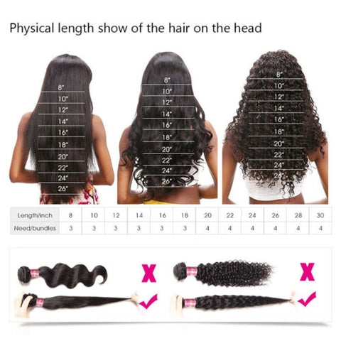 Wig length chart