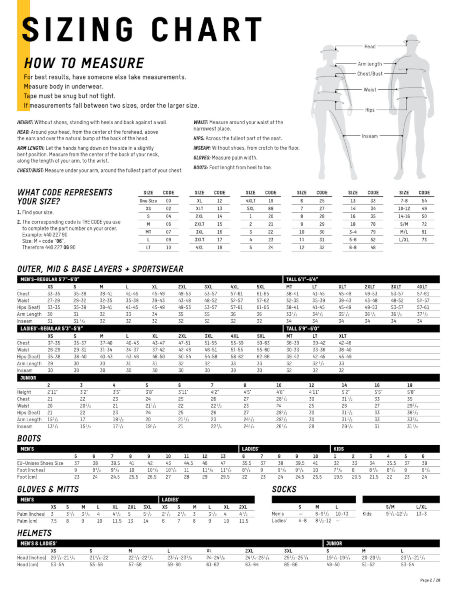 Sizing Charts - The Parts Lodge