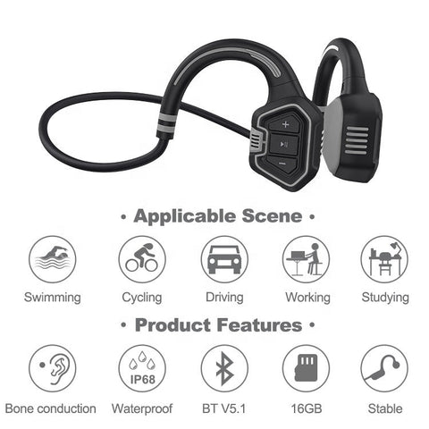Wholesale Bluetooth Ip68 Waterproof Swimming Mp3 Binaural Hook Open Ear Wireless Bone Conduction Headphones Earphone baby magazin