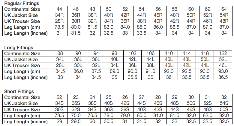 Size Chart – Riva Menswear