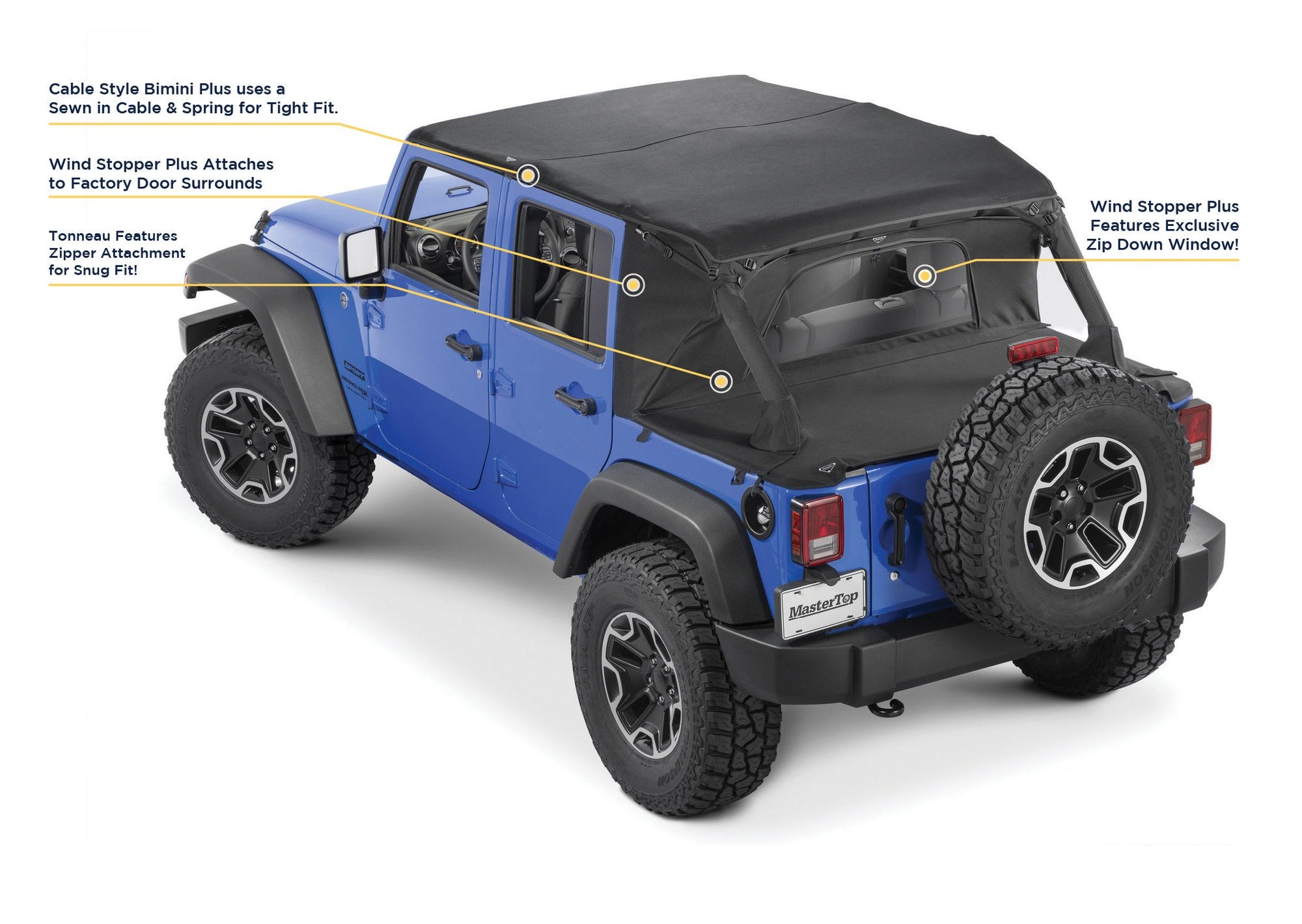 MasterTop 14810424 Ultimate Summer Combo Fits 2007-2009 Jeep Wrangler – PVE  OffRoad