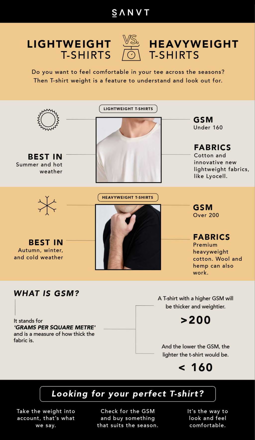 How to identify high-quality cotton clothing