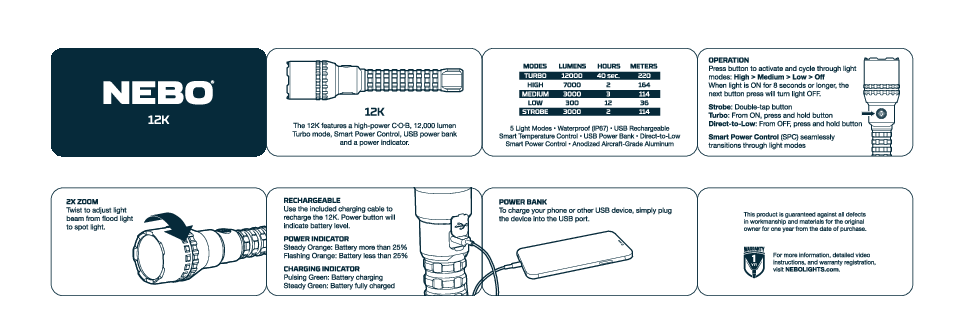 12k nebo flashlight