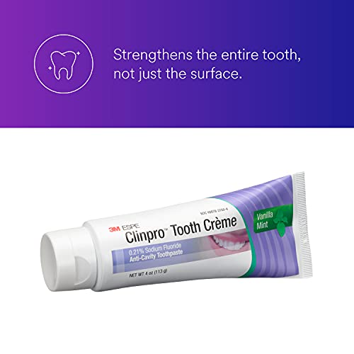 clinpro tooth creme