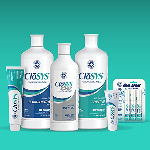 closys silver toothpaste reviews