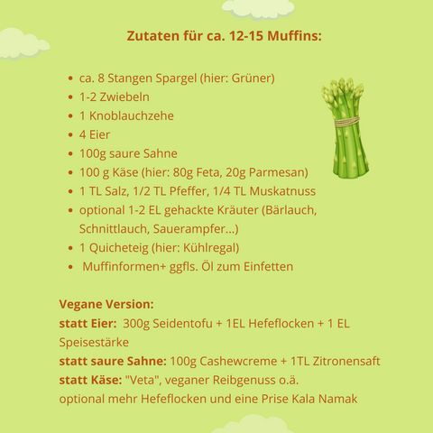 List of ingredients for the asparagus quiche muffins