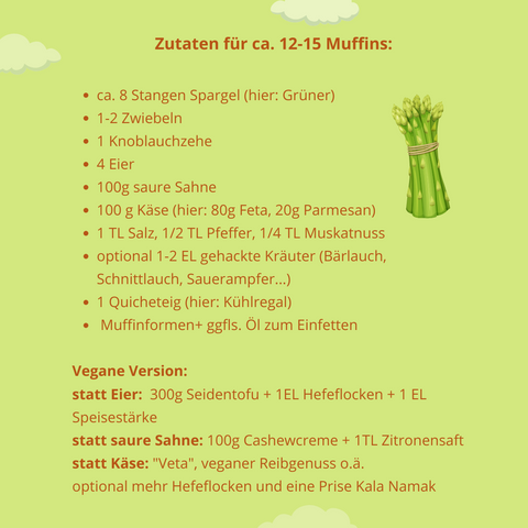 Zutatenliste für die Spargel Quiche Muffins