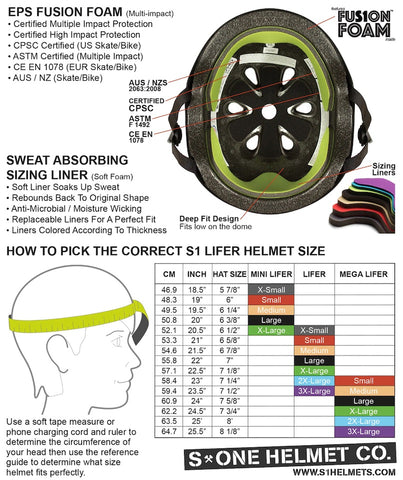 S One Helmet fit guide. Fit guide for S1 helmets.