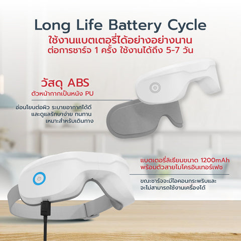 เซตหน้าผมสุดปัง FULI IONIC Styling Brush + 4D Smart Eye Massager