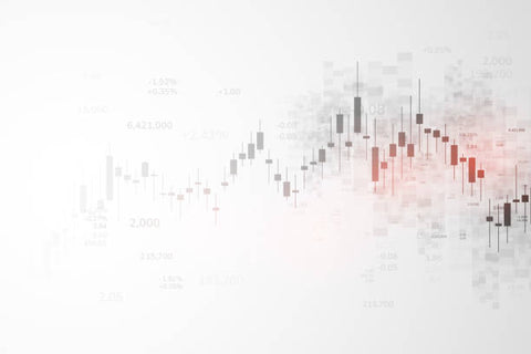 What is a candlestick chart pattern?