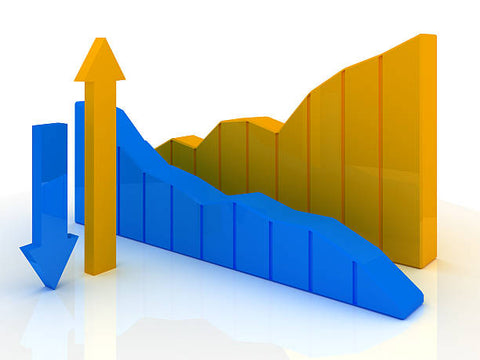 What is the best time to trade stocks?