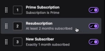 Subscription Types on Twitch