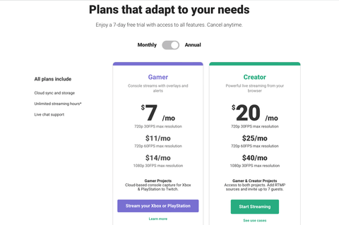 LightStream Annual Plan