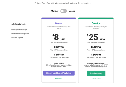 LightStream Monthly Plan